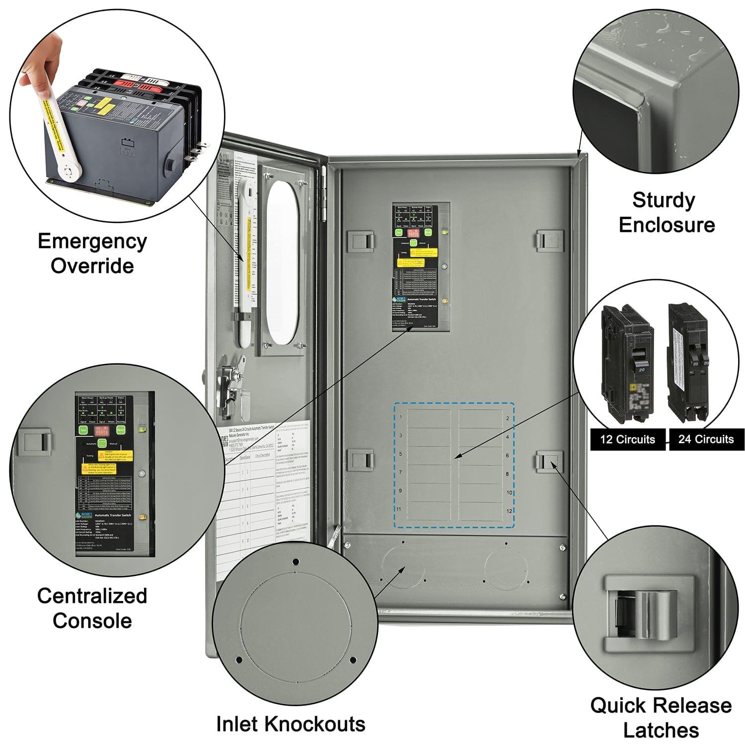 50A Automatic Generator Transfer Switch Nature's Generator