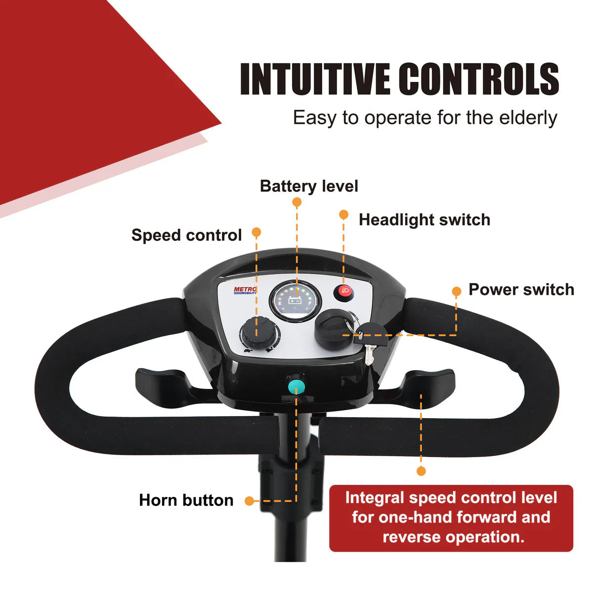 Metro Mobility M1 Mobility Scooter LifeMed USA