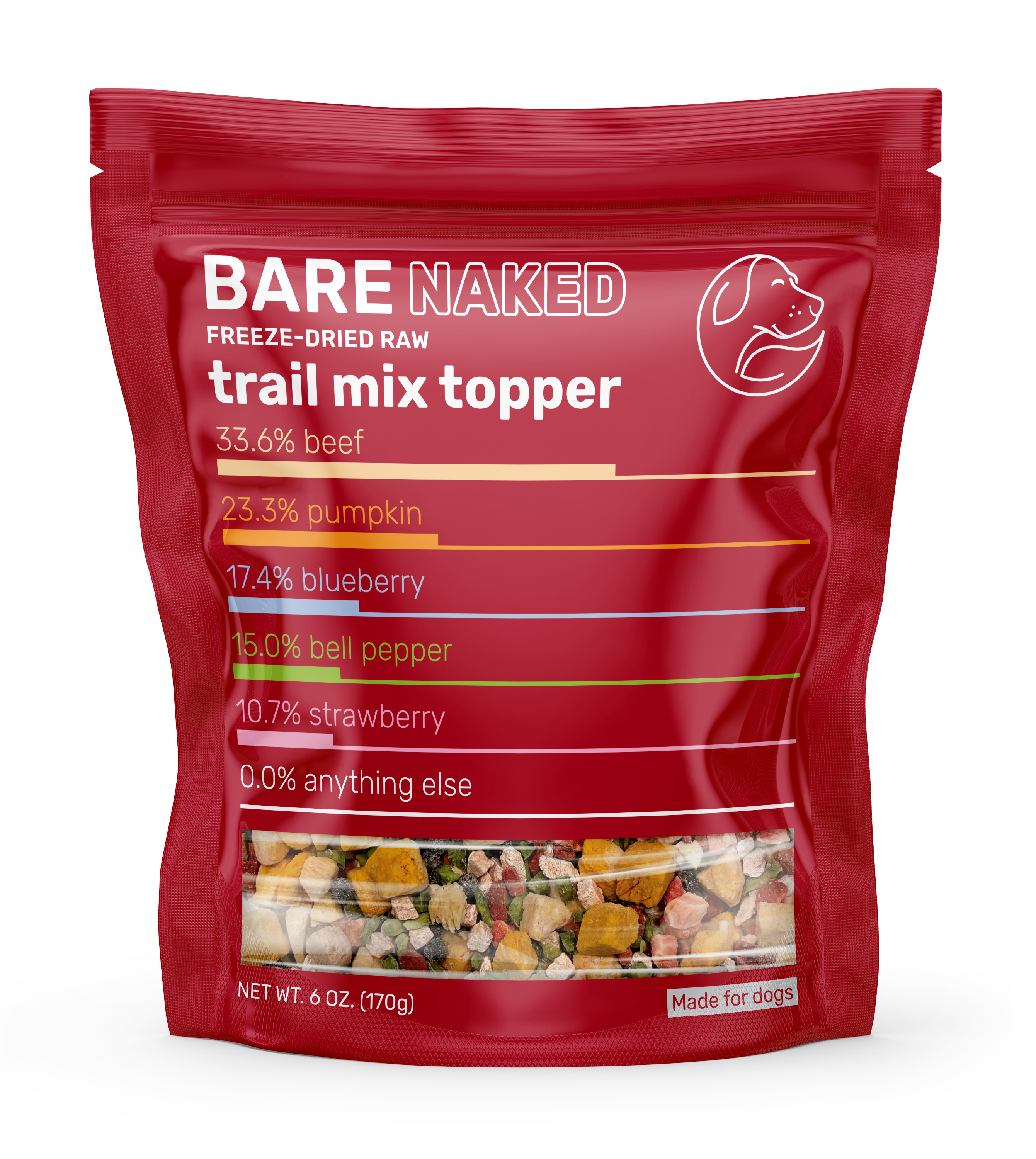 Beef Mix - 6oz Bare Naked Pet Co.
