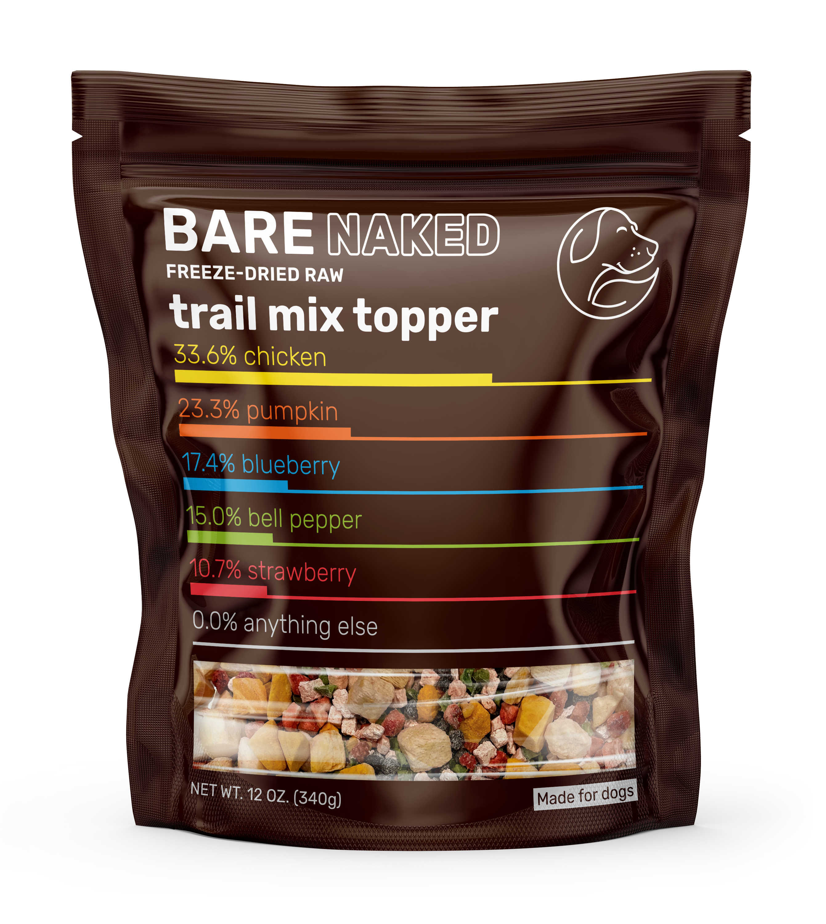Chicken Mix - 12oz Bare Naked Pet Co.