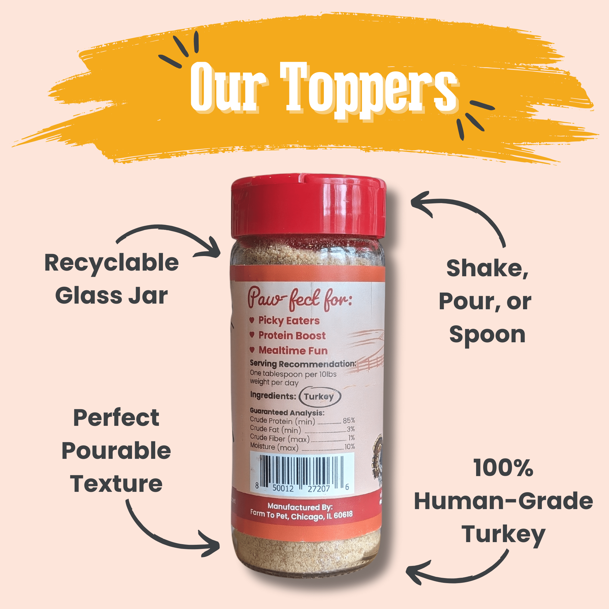 Treat Topper Turkey Dog Food Topper | Healthy Meal Supplement for Dogs Farm To Pet