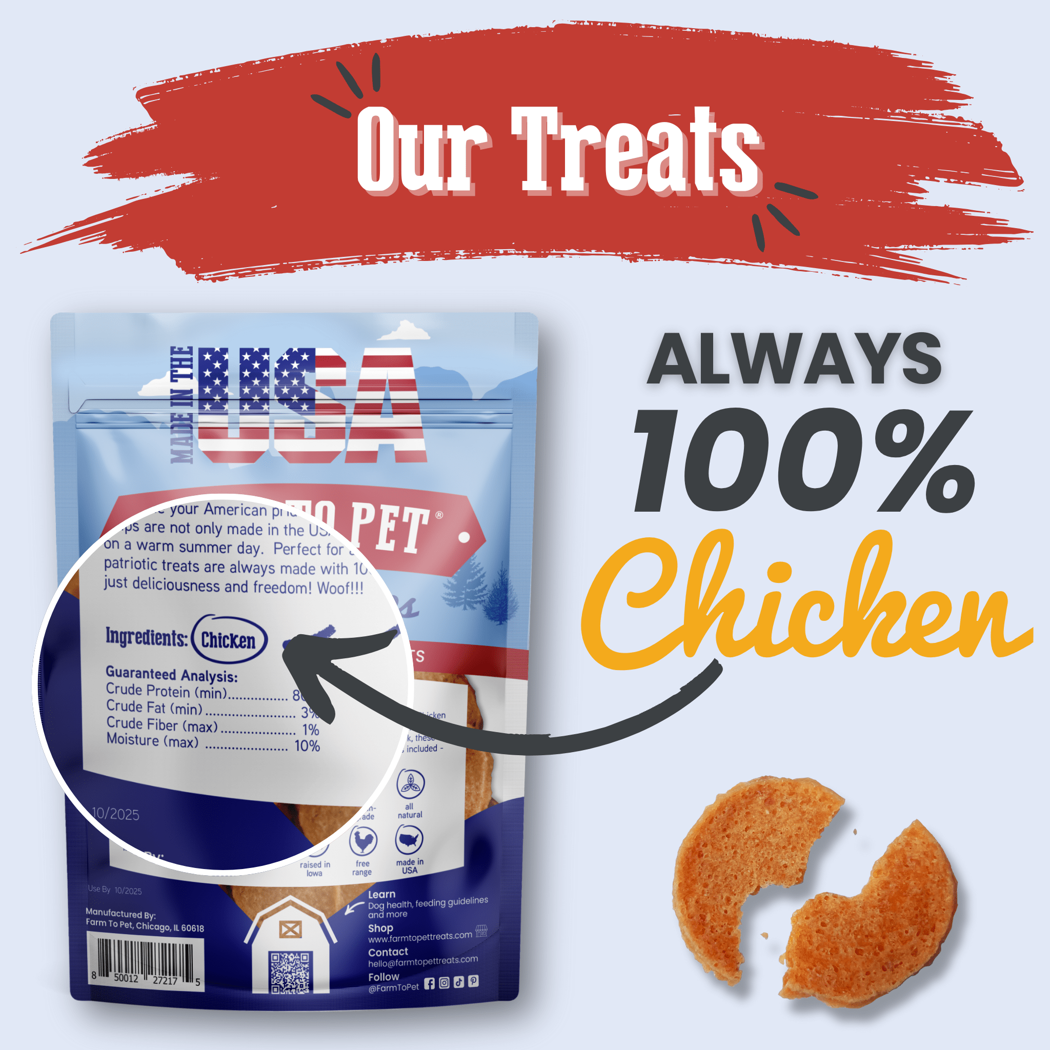 Americana Chicken Chips for Dogs | Celebrate with USA-made Dog Treats Farm To Pet