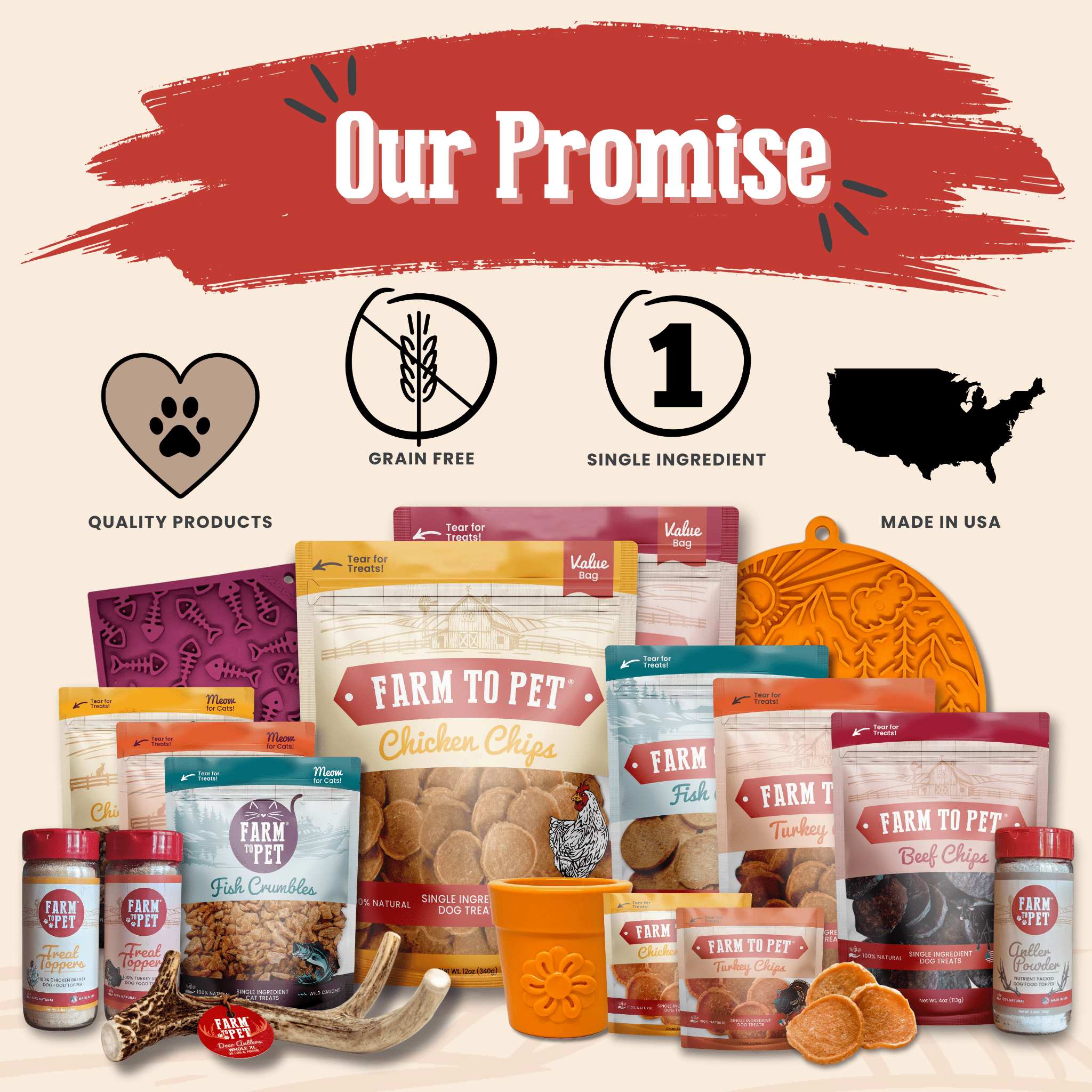 Turkey & Chicken Chip Dog Treat Duo | Single-Ingredient Poultry Treats for Dogs Farm To Pet