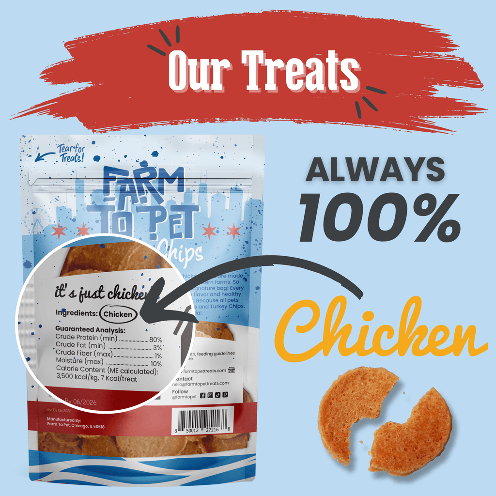 Chicago Chicken Chips for Dogs | Dog Treats To Celebrate Our Hometown Farm To Pet