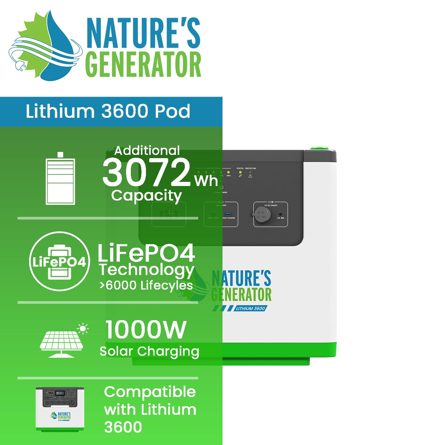 Nature's Generator Lithium 3600 Power Pod Nature's Generator