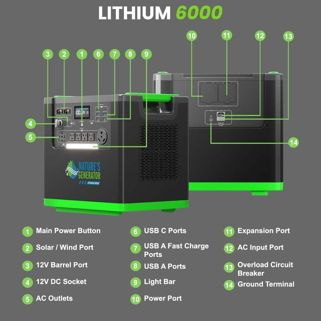 Nature's Generator Lithium 6000 and Transfer Switch Nature's Generator