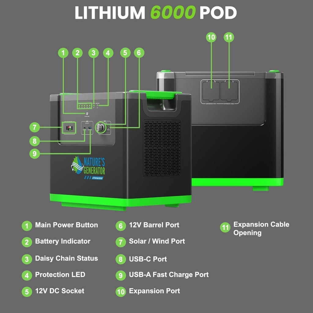 Nature's Generator Lithium 6000 Power Station Nature's Generator