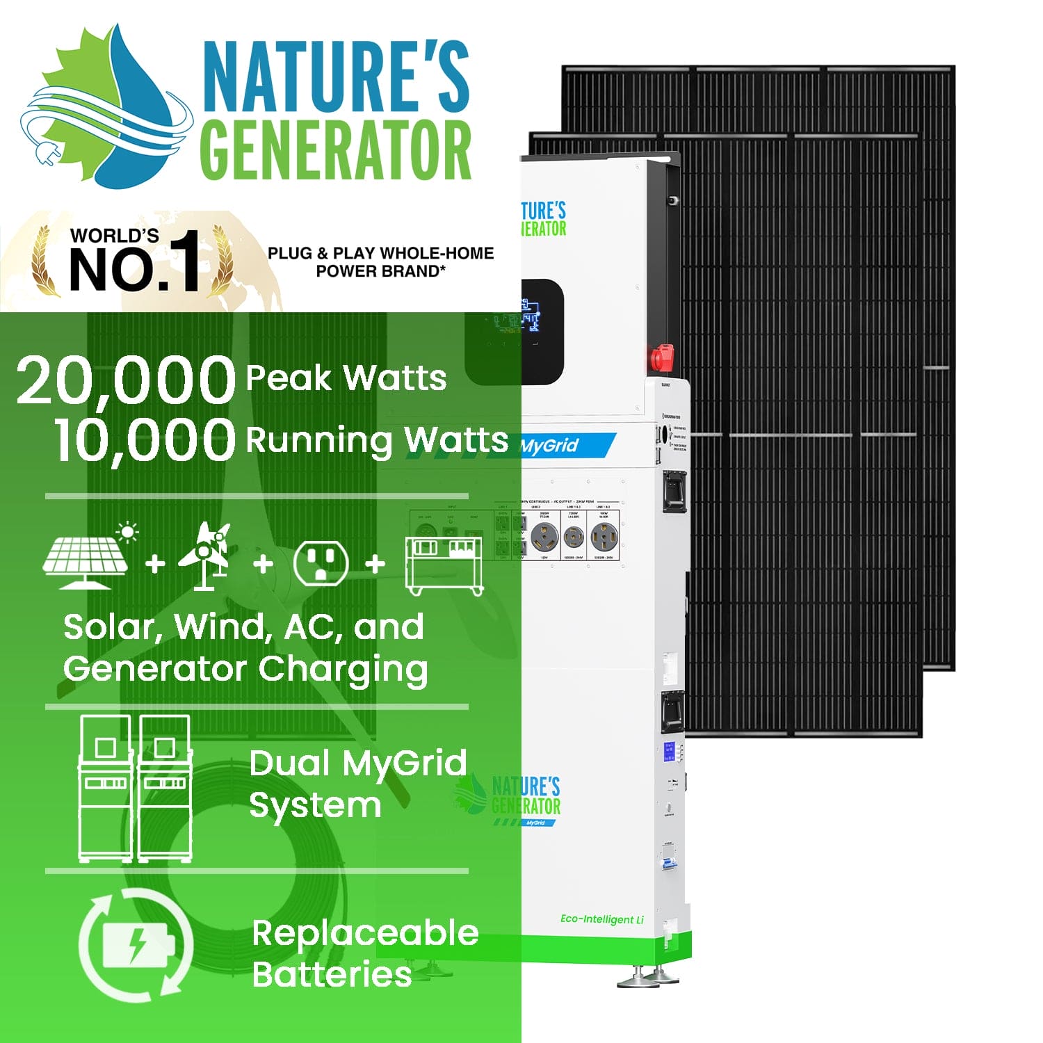 MyGrid 10K Solar and Wind Generator for Home Nature's Generator