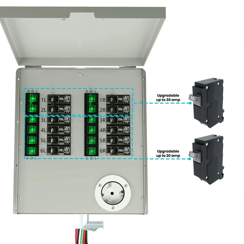 Refurbished - Nature's Generator Power Transfer Kit 12 Circuit 120/240V 50A Nature's Generator