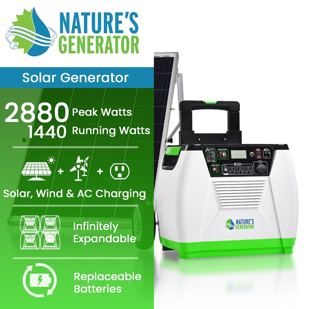 Nature's Generator - Gold System Nature's Generator