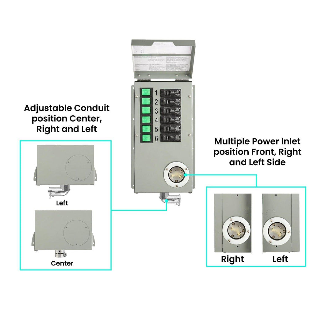 Refurbished - Nature's Generator 120V 30A 6-Circuit Manual Transfer Switch Nature's Generator