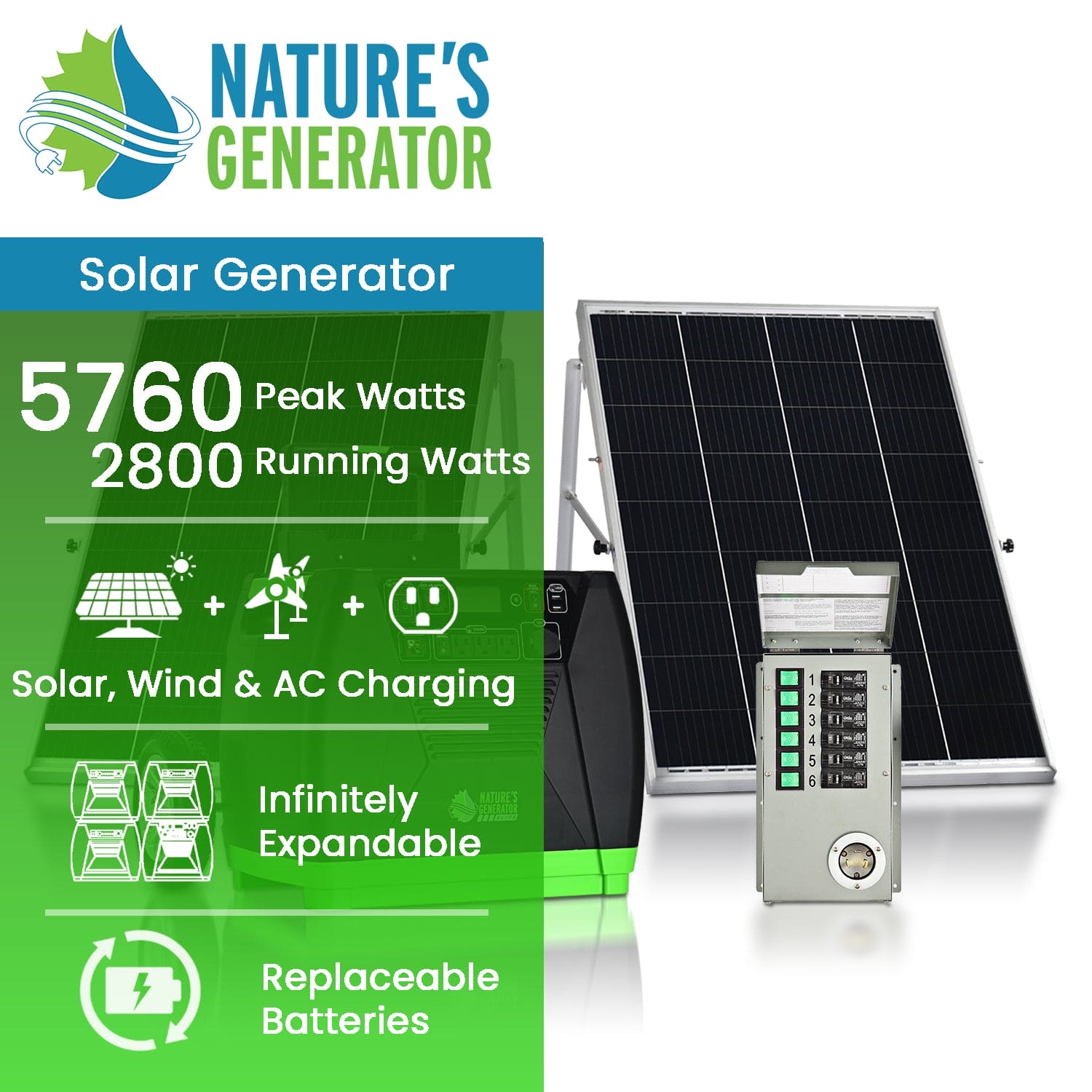 Nature's Generator Elite Gold - PE System Nature's Generator