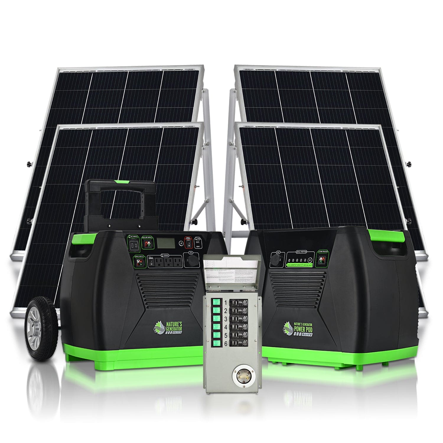 Nature's Generator Elite Gold - PE System Nature's Generator