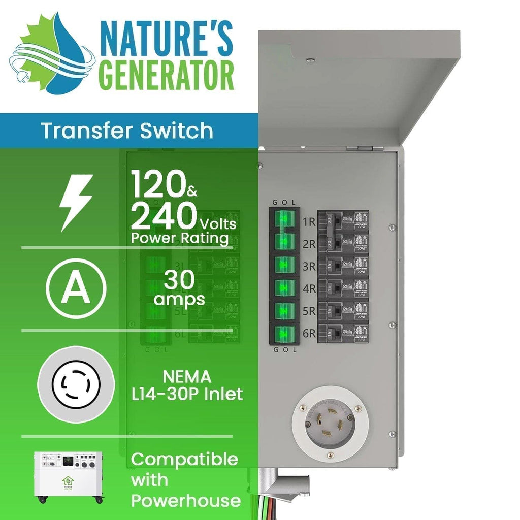 Refurbished - Nature's Generator 12-Circuit 120/240V 30A Non-Automatic Power Transfer Switch Nature's Generator