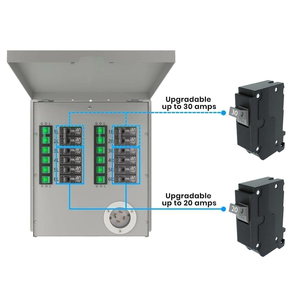Nature's Generator 12-Circuit 120/240V 30A Non-Automatic Power Transfer Switch Nature's Generator