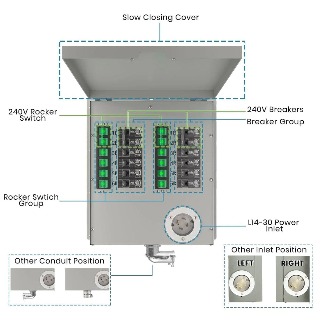 Nature's Generator 12-Circuit 120/240V 30A Non-Automatic Power Transfer Switch Nature's Generator