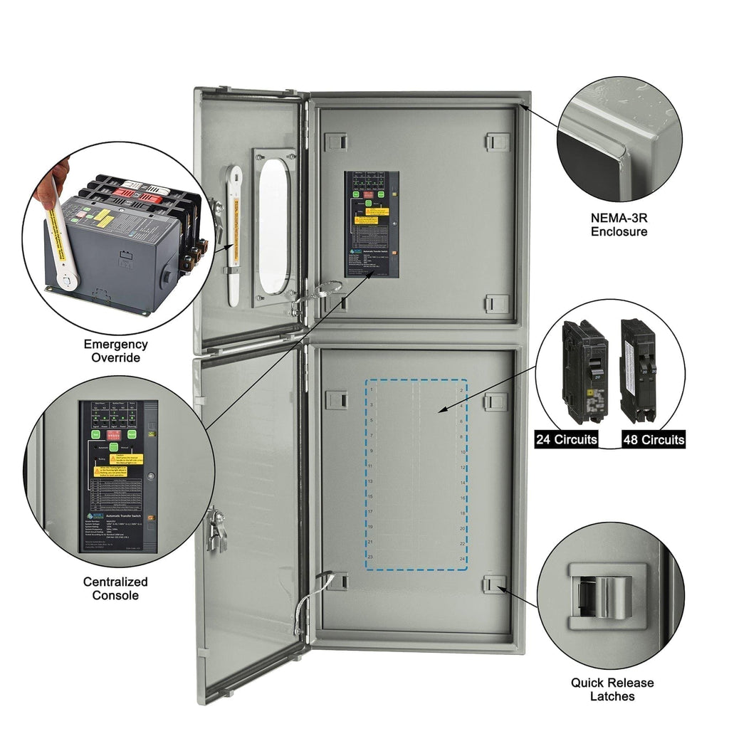 Refurbished - Nature's Generator 125A Automatic Transfer Switch Nature's Generator