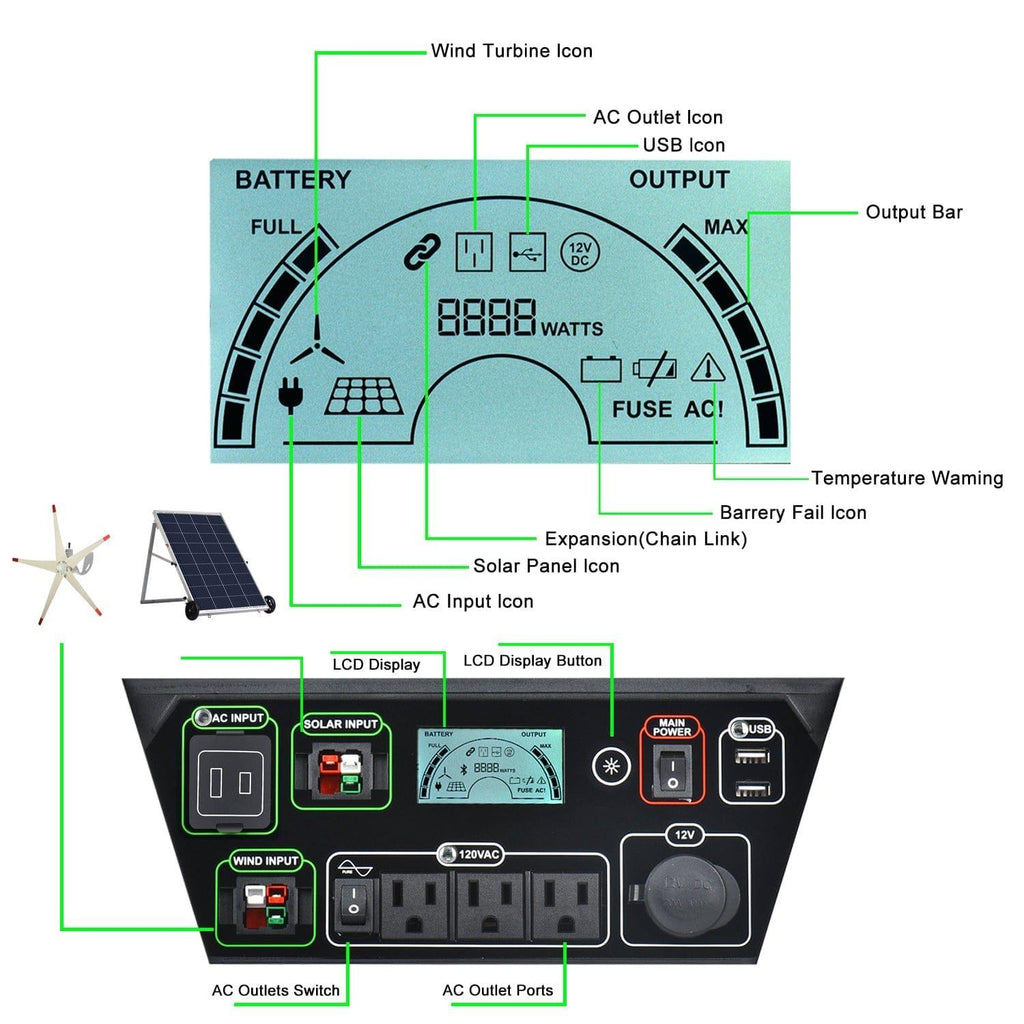 Nature's Generator Elite Gold - WE System Nature's Generator