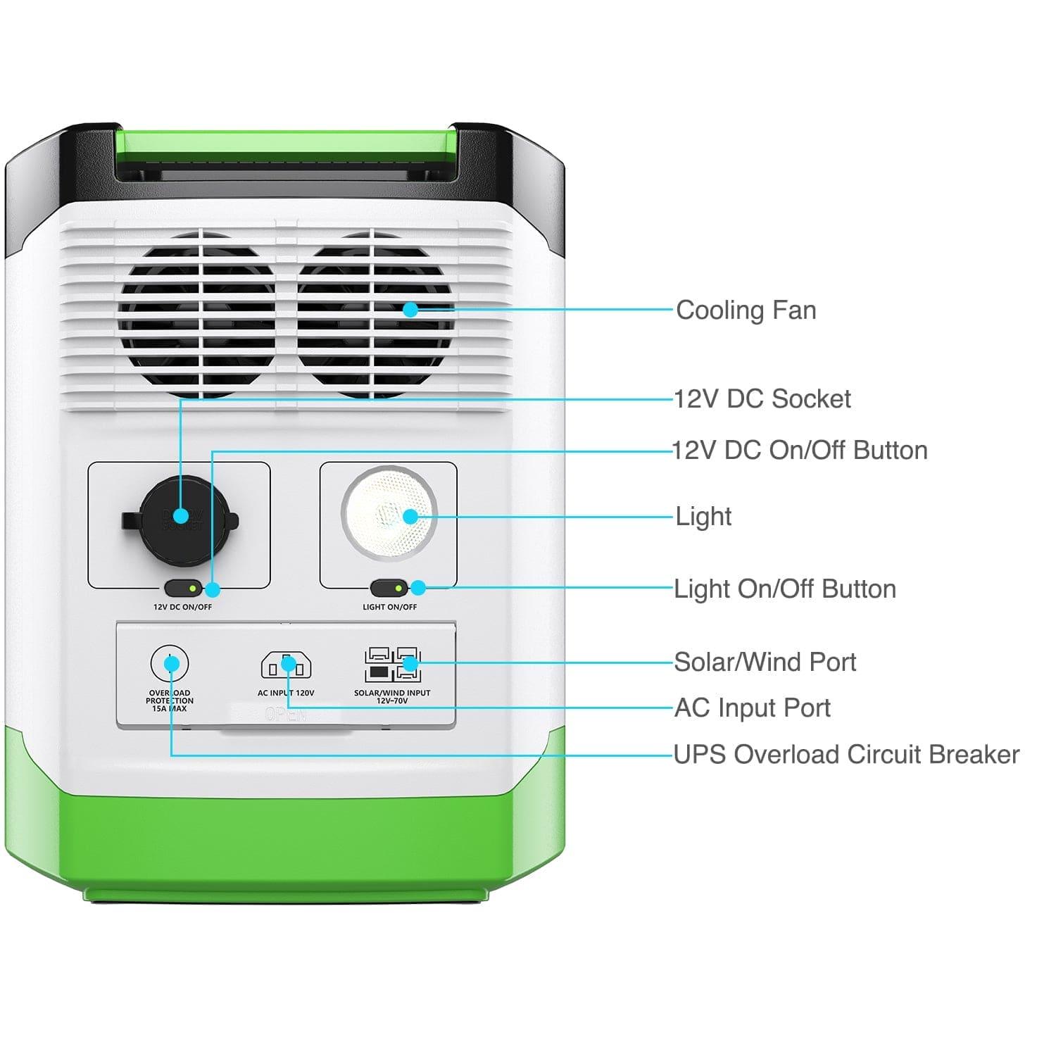 Nature's Generator Lithium 1800 Solar Generator Nature's Generator