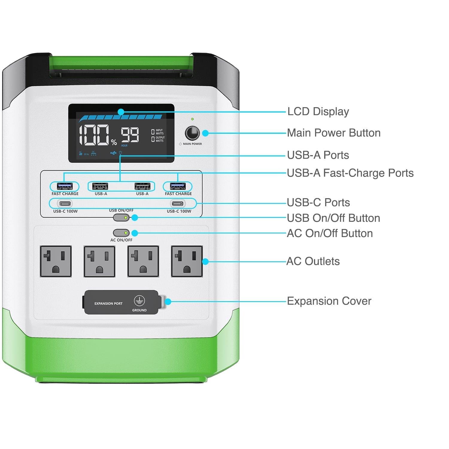 Nature's Generator Lithium 1800 Solar Generator and Transfer Switch Nature's Generator