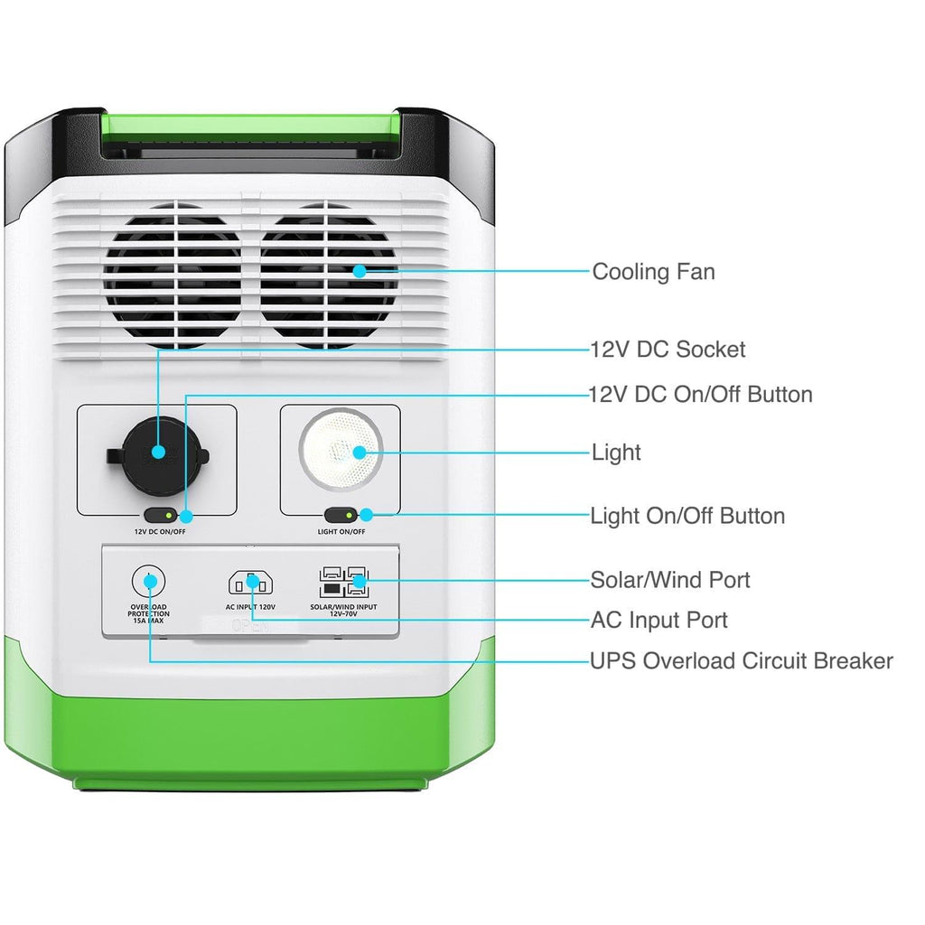 Nature's Generator Lithium 1800 Solar and Wind Generator Nature's Generator