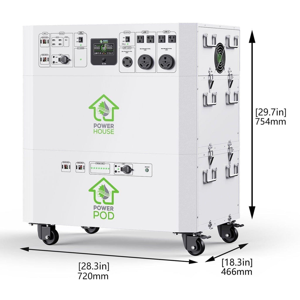 Nature’s Generator Powerhouse Whole Home Generator Nature's Generator