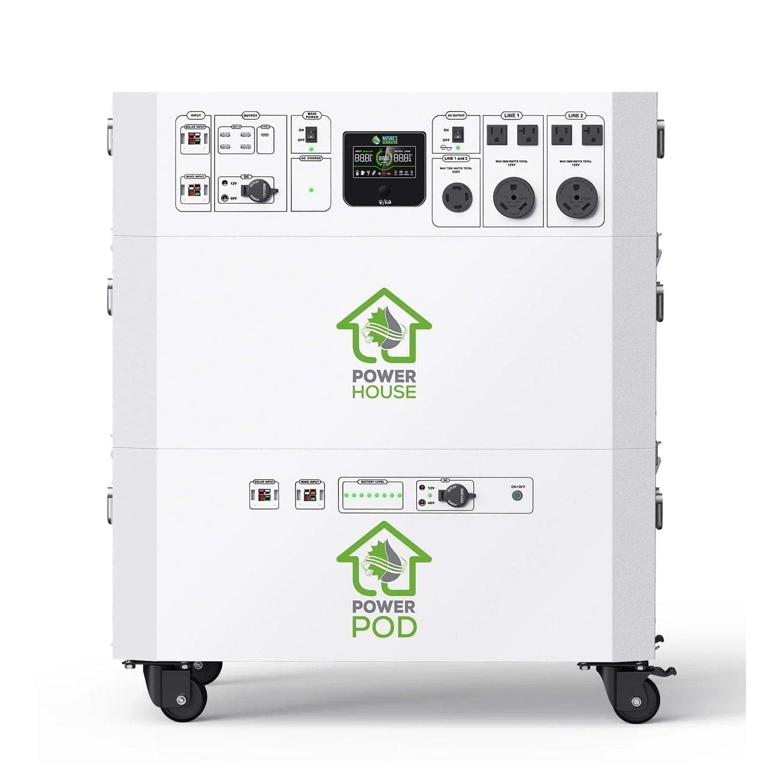 Nature’s Generator Powerhouse Whole Home Generator Nature's Generator