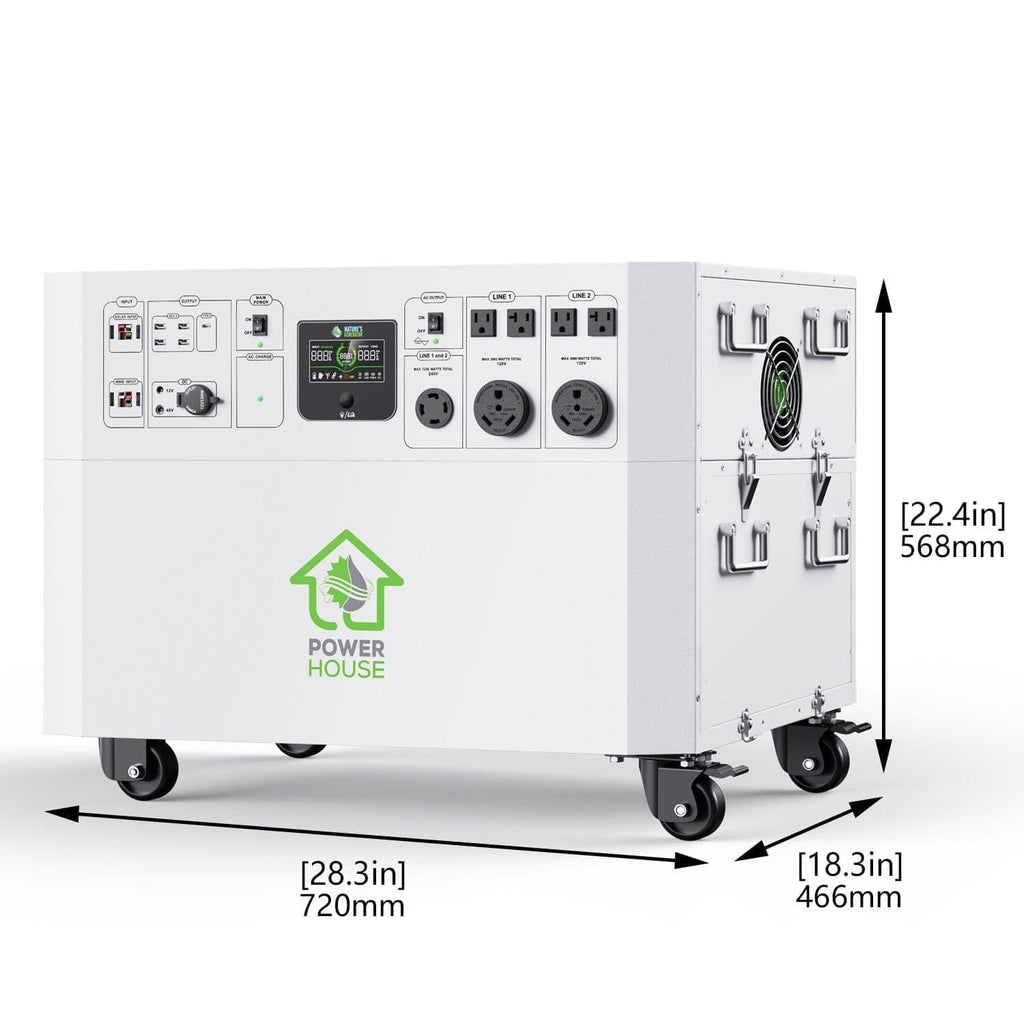 Refurbished - Nature’s Generator Powerhouse Nature's Generator