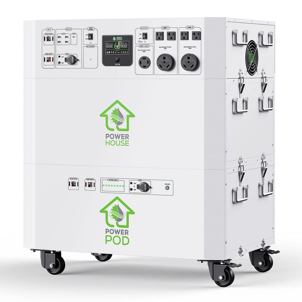 Refurbished - Nature’s Generator Powerhouse Platinum System Nature's Generator