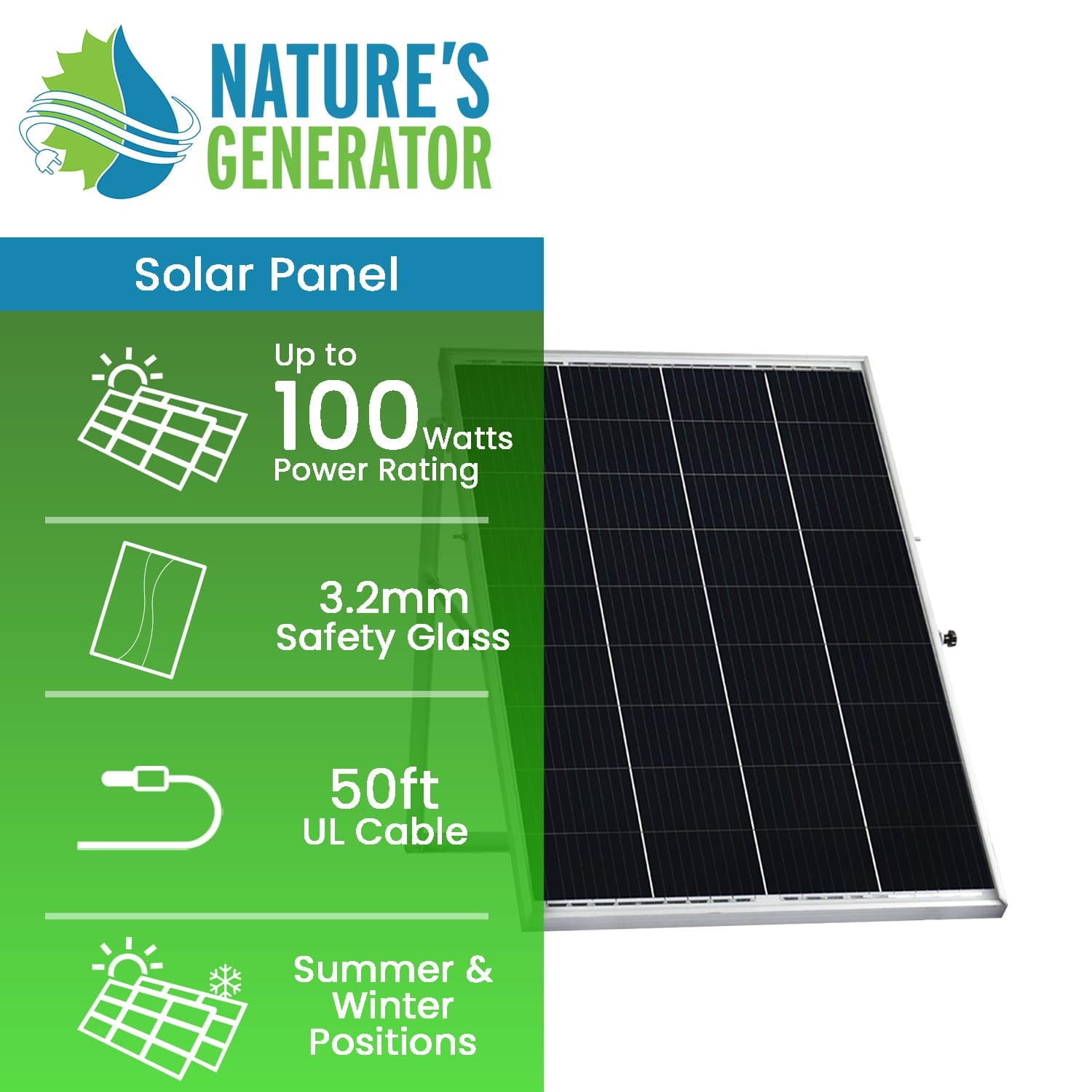 Nature's Generator Power Panel Nature's Generator
