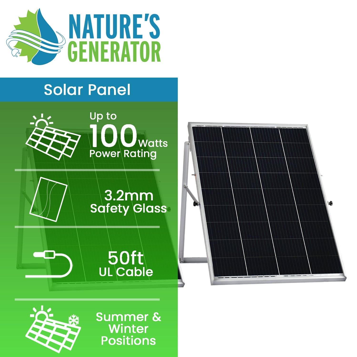 Nature's Generator Power Panel - 2 Panel System Nature's Generator